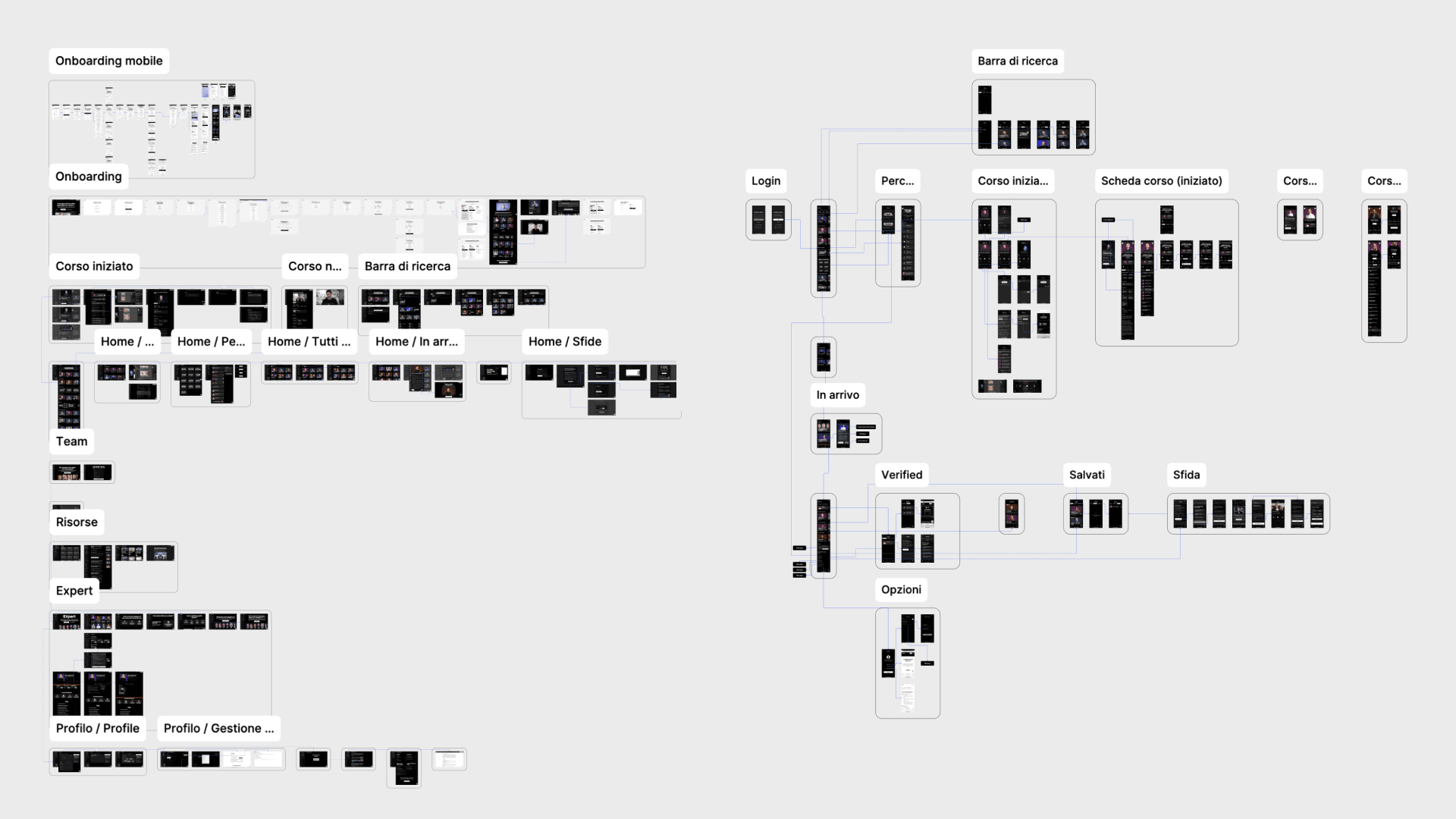 Learnn project image