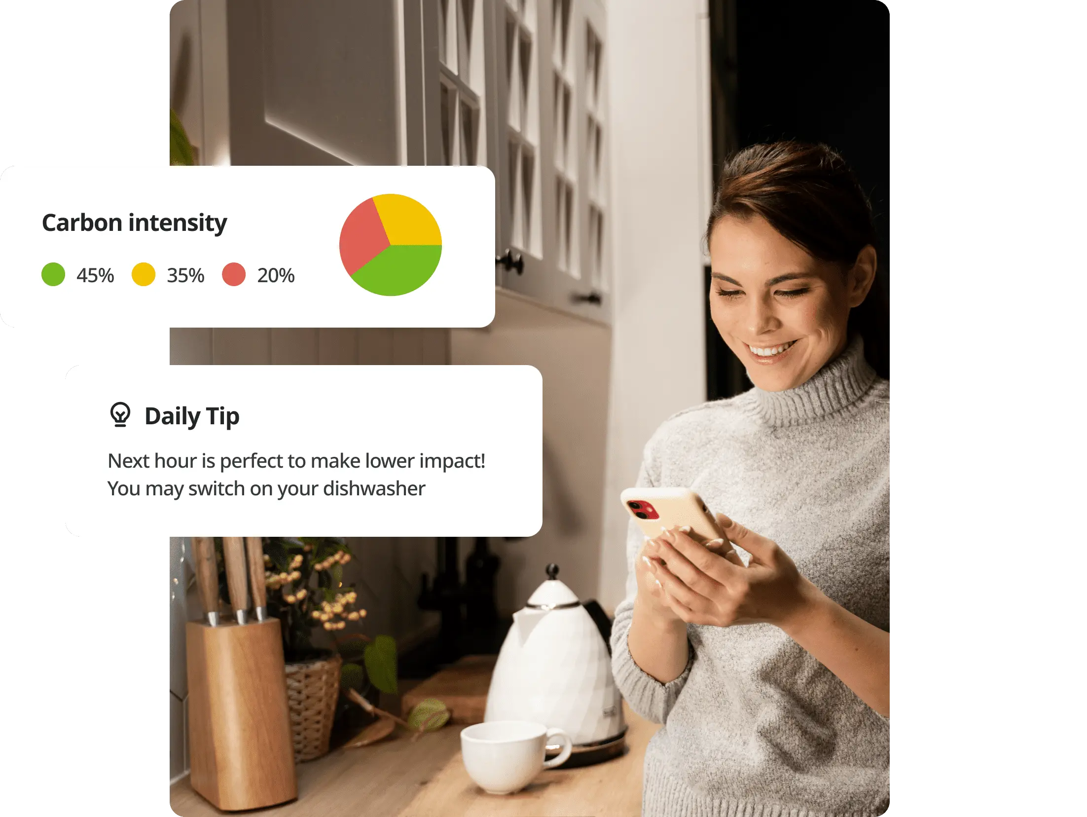 Context and challenges